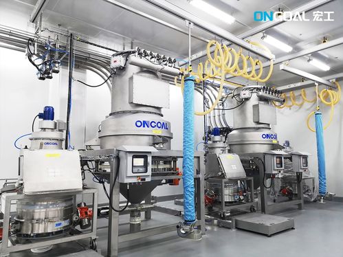 世界糧食日 宏工科技有對策,賦能食品生產(chǎn)高效可持續(xù)發(fā)展